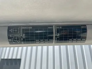Still RX20-16 drive-in — Foto 4