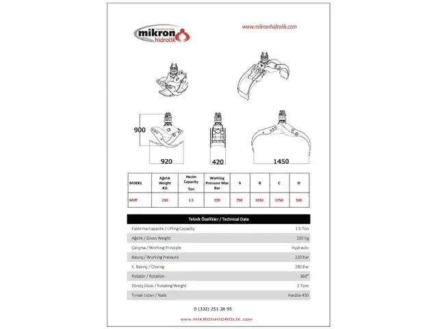 Timber Grapple MHT4 – 1450 mm jaw, 250 kg, for 3–10 t machines — Griebtuvai — naujas parduodama | 123Machinery